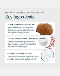 Virtue Labs - Flourish Shampoo 