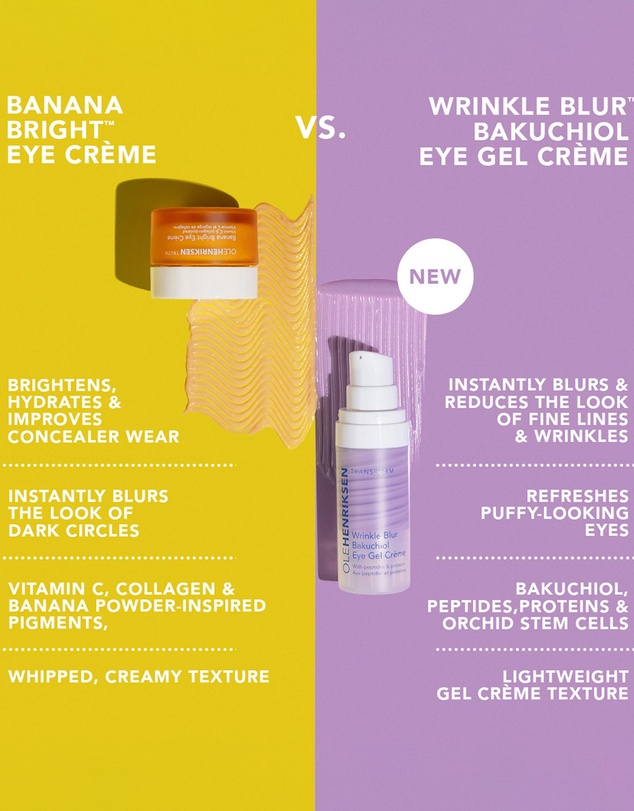Ole Henriksen - Transform Wrinkle Blur Bakuchiol Eye Gel Crème