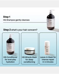 Bondi Boost - HG Shampoo 300ml