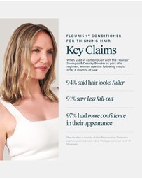 Virtue Labs - Flourish Conditioner 