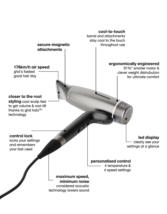 ghd - speed Professional Hair Dryer in Titanium Black