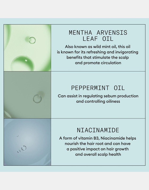Nioxin - Scalp Recovery System Kit