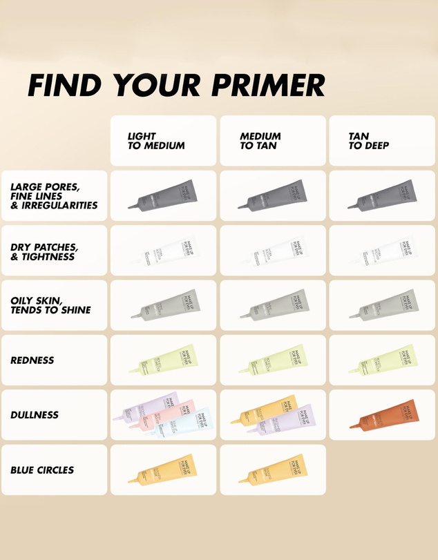 MAKE UP FOR EVER - Yellowness Neutralizer Step 1 Primer 30ml