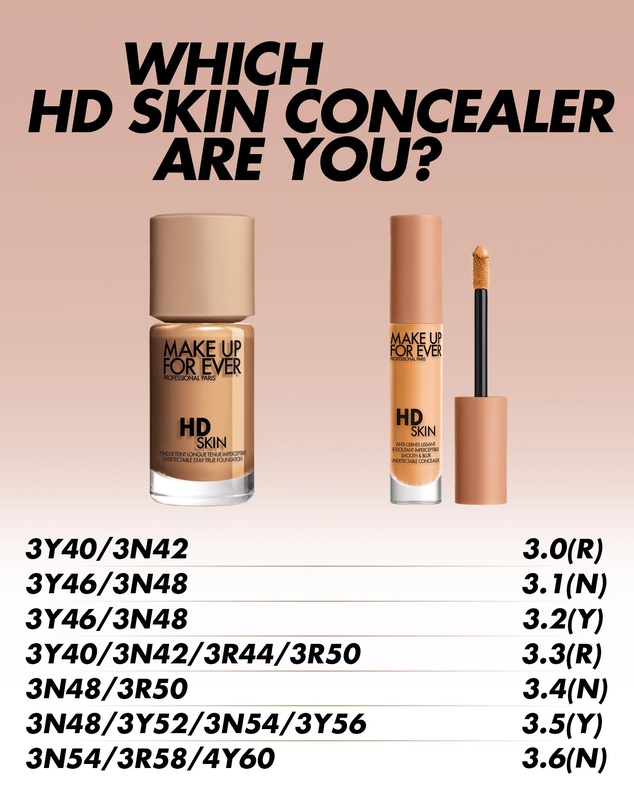 MAKE UP FOR EVER - HD Skin Concealer-23 - 3.2