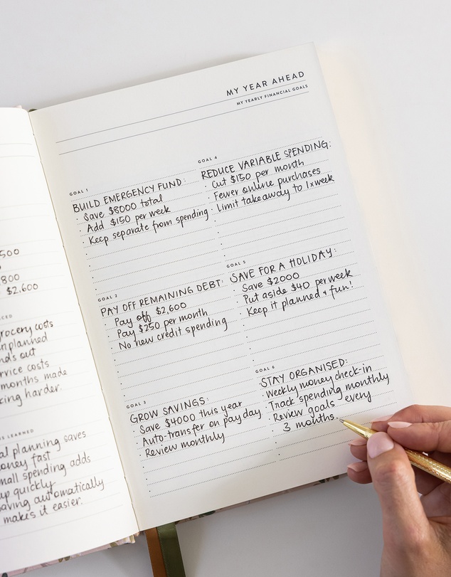 Bespoke Letterpress - 2026–2027 Weekly Financial Year Planner – White Blossoms