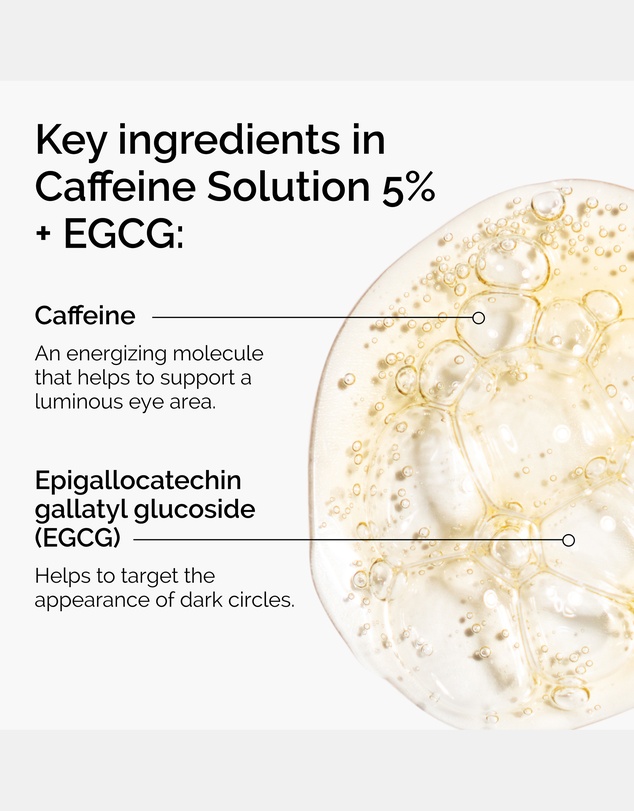 The Ordinary - Caffeine Solution 5% + EGCG
