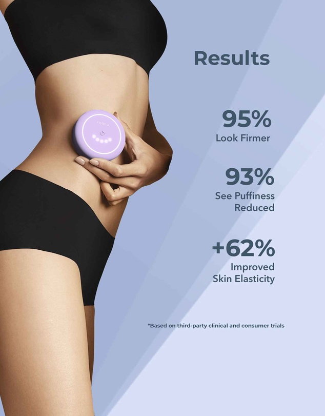 FOREO - BEAR™ 2 Body
