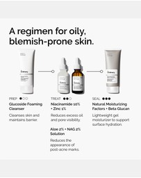 The Ordinary - Niacinamide 10% + Zinc 1% 30ml