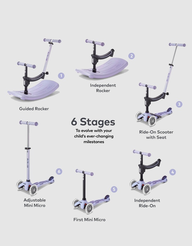 Micro Scooters - Micro Rock and Go Mini Deluxe LED Scooter