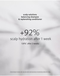 Aveda - Replenishing Conditioner