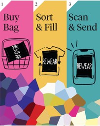 RCYCL - RCYCL x REWEAR Bundle