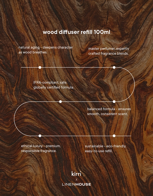 Kirri x Linen House - Aura Wood Diffuser Refill Oil 100ml