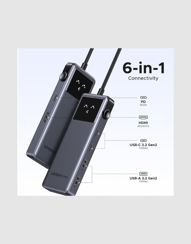 Ugreen - UGREEN Uno 6-in-1 USB-C Hub with Single 4K HDMI output