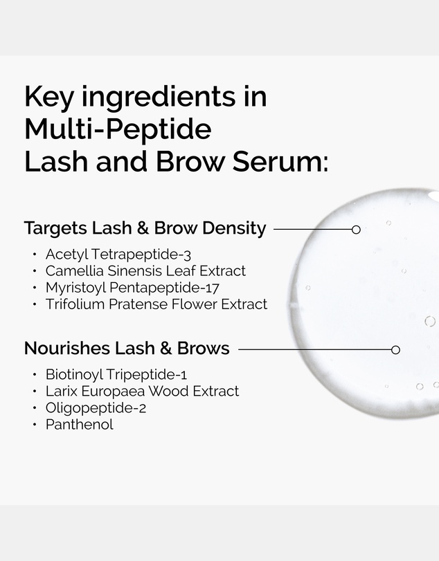 The Ordinary - Multi-Peptide Lash and Brow Serum