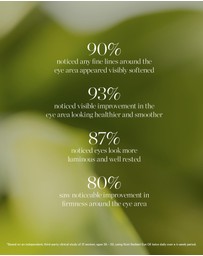 KORA Organics - Noni Radiant Eye Oil 10mL
