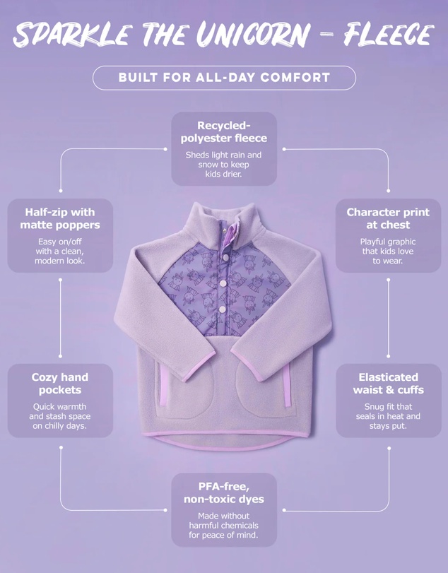 Roarsome - Sparkle the Unicorn - Fleece