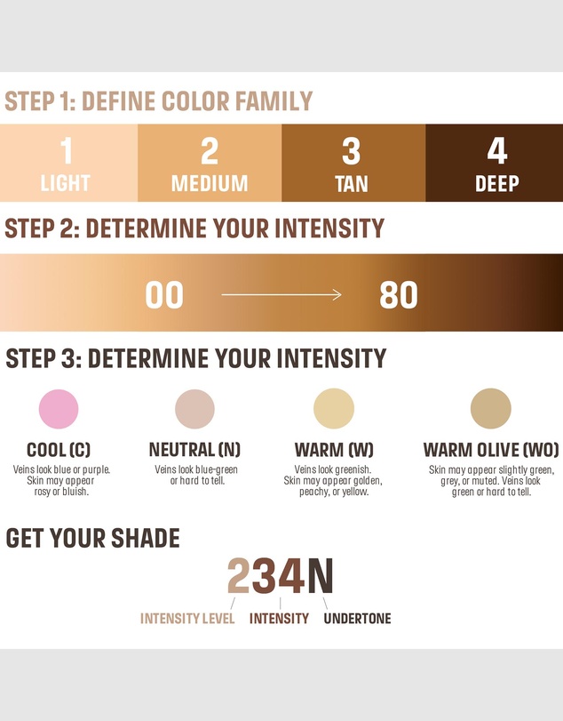 MAKE UP FOR EVER - HD Skin Perfecting & Balancing Foundation