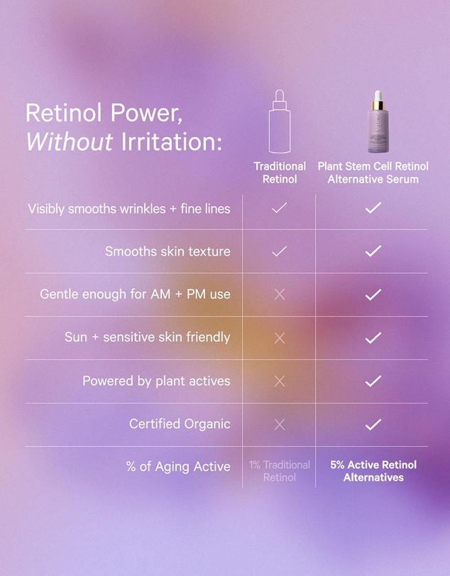 KORA Organics - Plant Stem Cell Retinol Alternative Serum