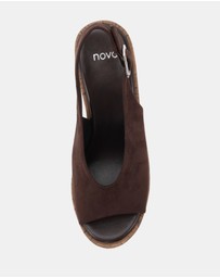 Novo - Belief Wedges