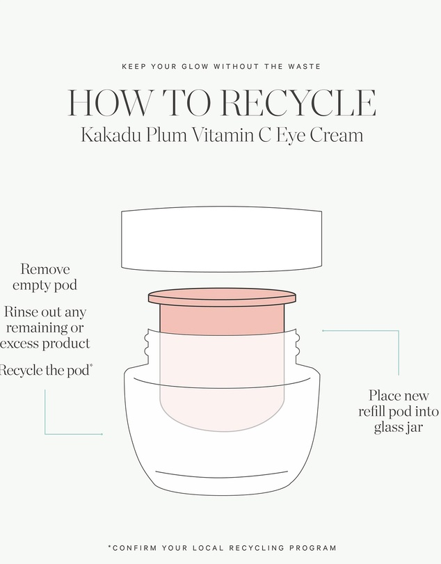 KORA Organics - Kakadu Plum Vit C Eye Cream 15Ml - Refill