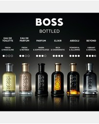 BOSS - Boss Bottled Beyond Eau De Parfum For Him, 100ml
