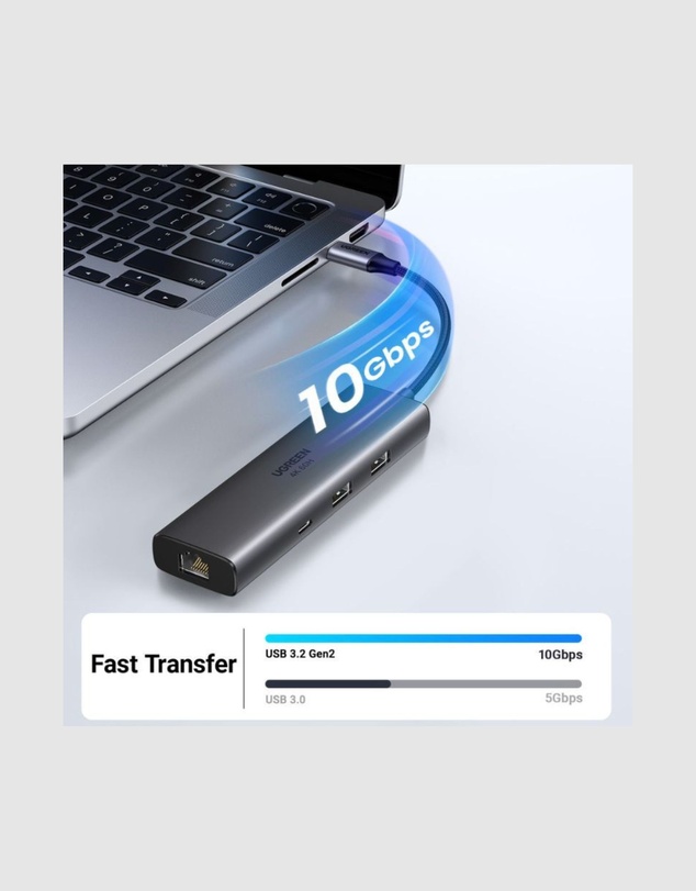 Ugreen - Ugreen 6-in-1 USB C Hub with Single 4K HDMI output