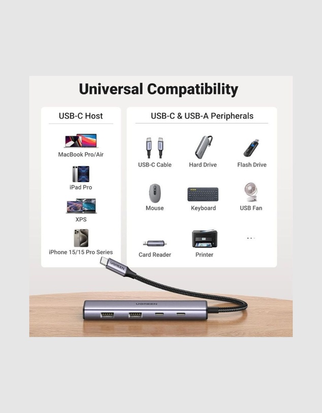 Ugreen - UGREEN 4 Ports USB C Hub with 2 x USB-C and 2x USB-A ports