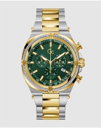 GC - Gc IronClass