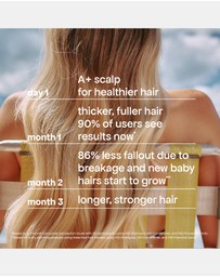 Bondi Boost - HG Intensive Scalp Spray 125ml