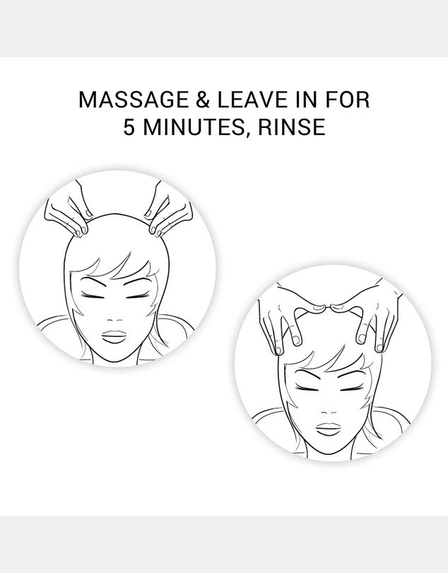 Wella - SP Classic LuxeOil Keratin Restore Mask
