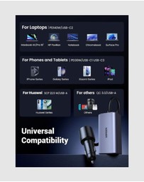 Ugreen - UGREEN 150W GaN Car Charger 4 Ports Fast Charging