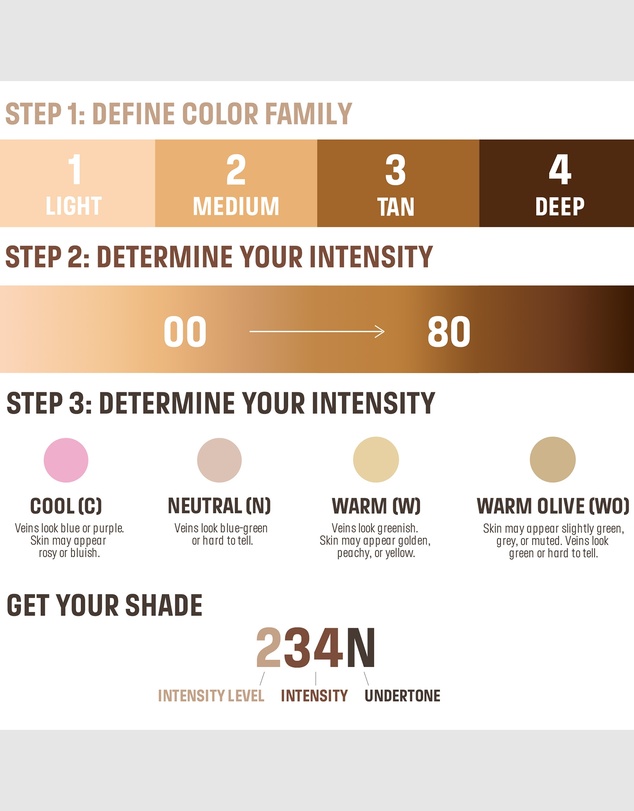 MAKE UP FOR EVER - HD Skin Perfecting & Balancing Foundation 476N