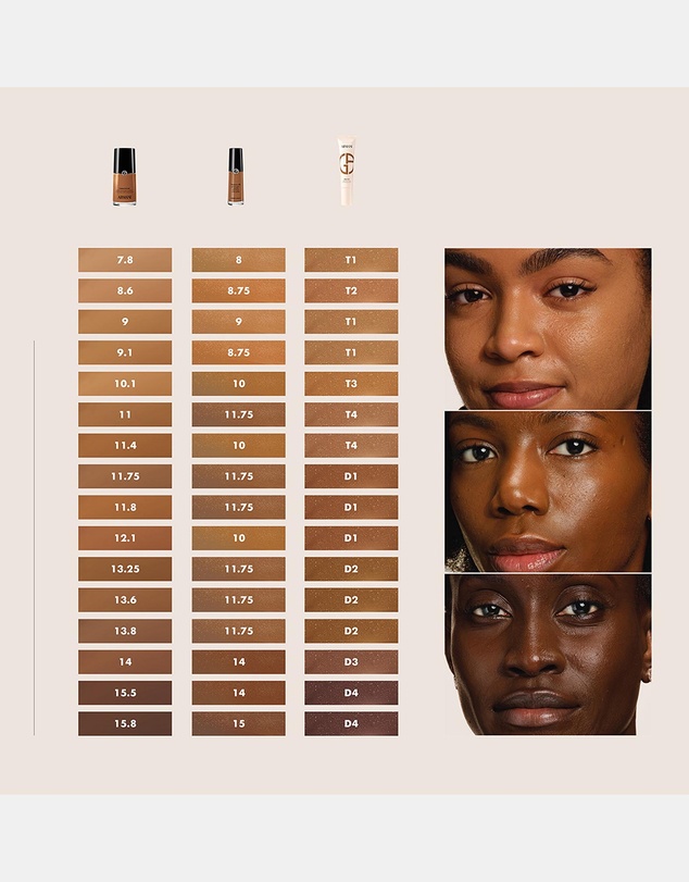 Giorgio Armani - Giorgio Armani Luminous Silk Skin Tint