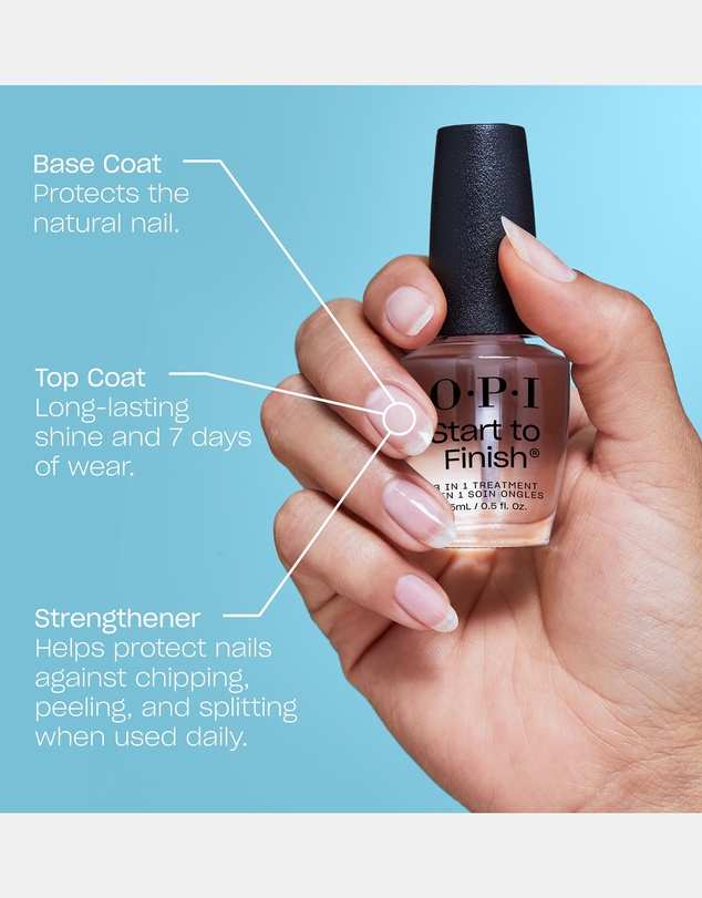 O.P.I - OPI Start To Finish
