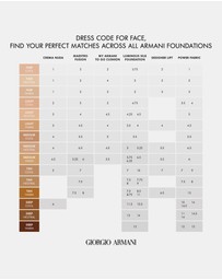 Giorgio Armani - Power Fabric Foundation 15 30ml