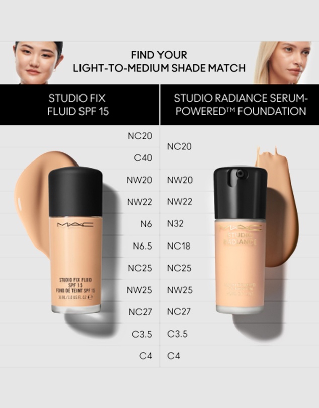 MAC - Studio Radiance Serum-Powered Foundation - NW22