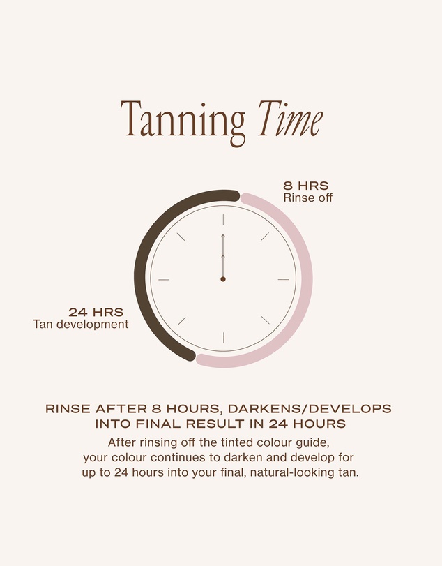 Loving Tan - Deluxe Bronzing Mousse Medium 120ml