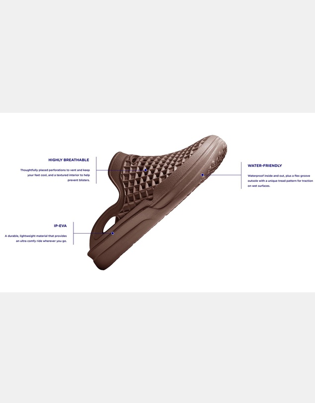 Lusso Cloud - Scenario Slides - Unisex
