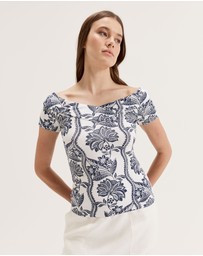 Review - Monte Carlo Top