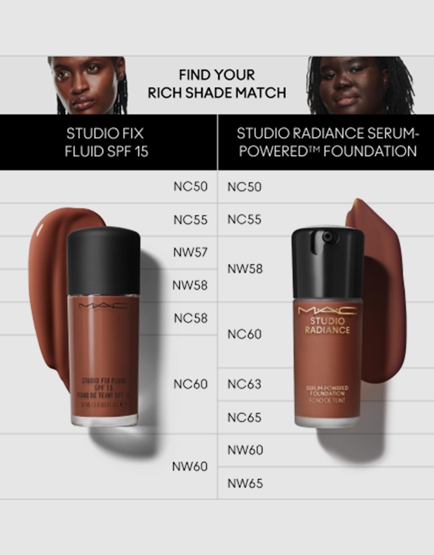 MAC - Studio Radiance Serum-Powered Foundation