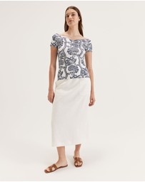 Review - Monte Carlo Top