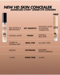 MAKE UP FOR EVER - HD Skin Concealer-23