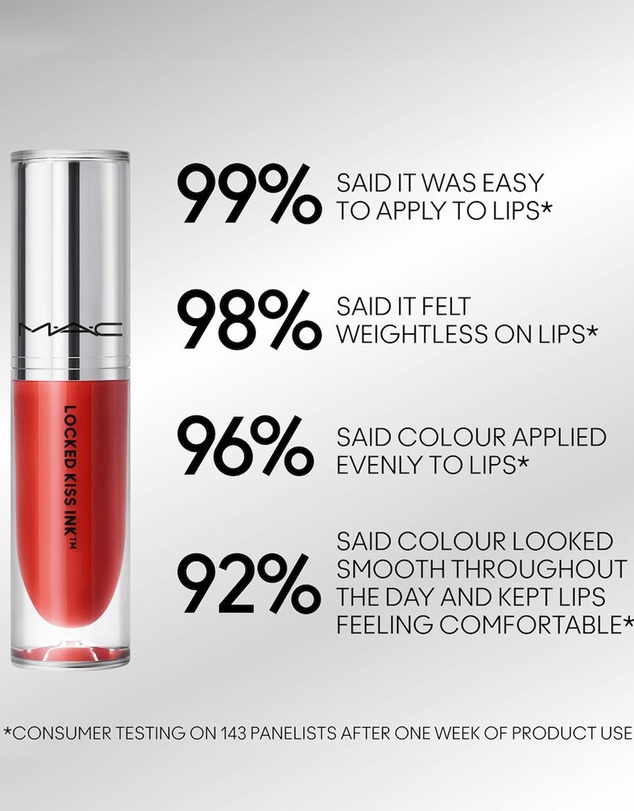 MAC - Locked Kiss Ink