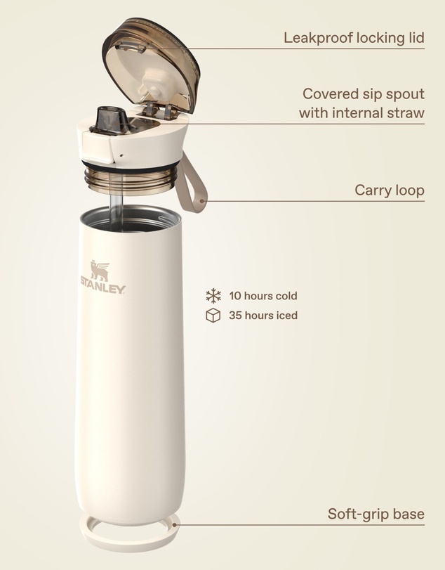 Stanley 1913 - The Flowstate™ Spring Bottle 20oz