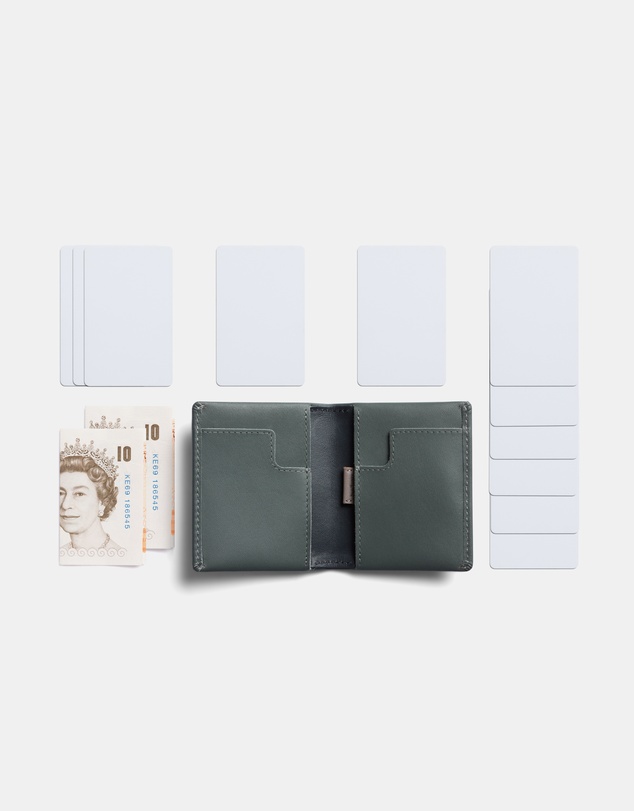 Bellroy - Slim Sleeve