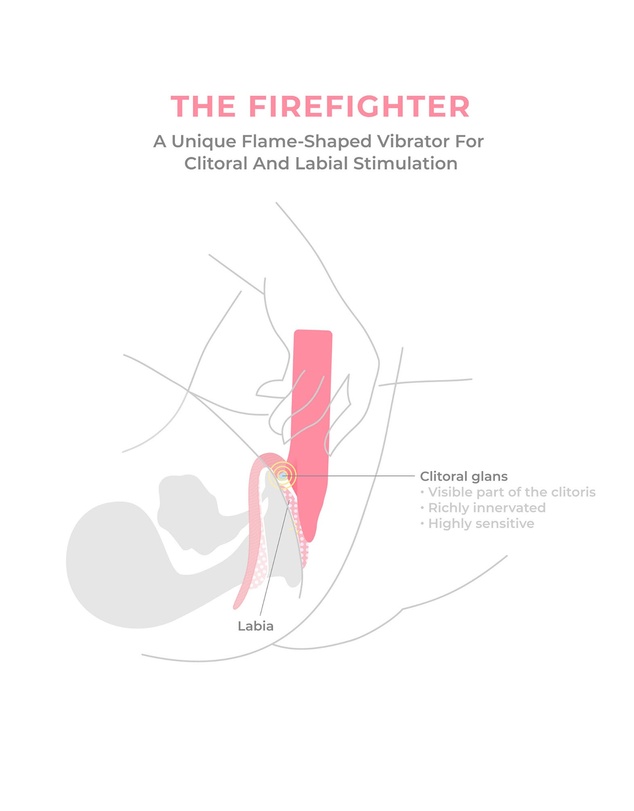 Smile Makers - The Firefighter