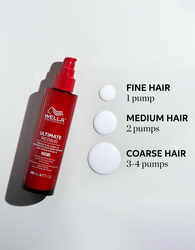 Wella - Ultimate Repair - Protect Leave-In 140ml
