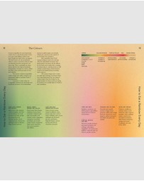 Brumby Sunstate - The Magnificent Book Of Vegetables