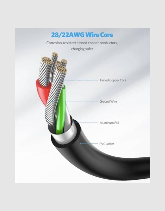 Ugreen - UGreen USB 3.0 to USB-C 2M Black Cable