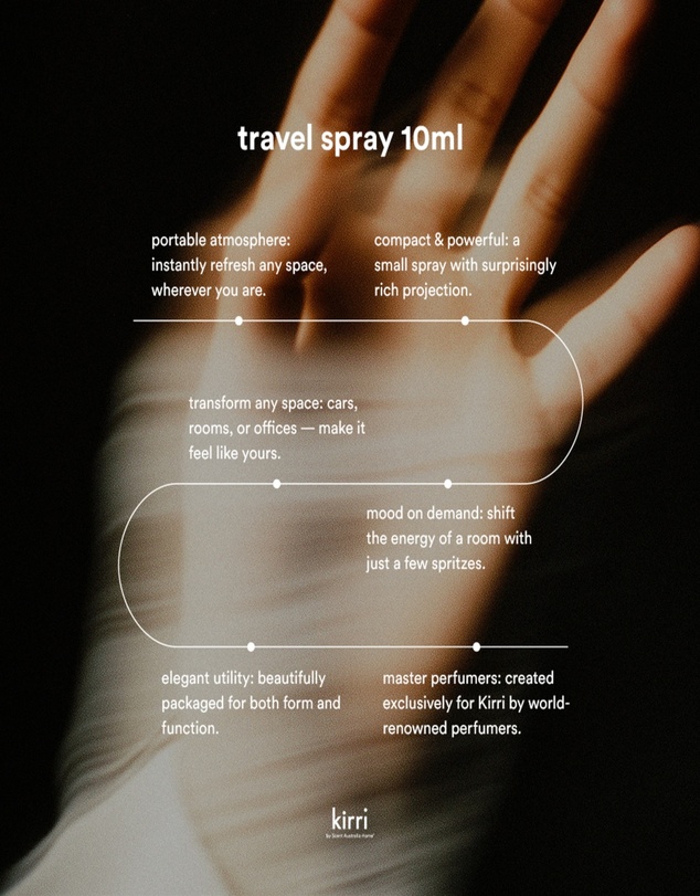 Kirri by Scent Australia Home - Bondi Travel Spray (10ml) Trio (Formerly Miami)